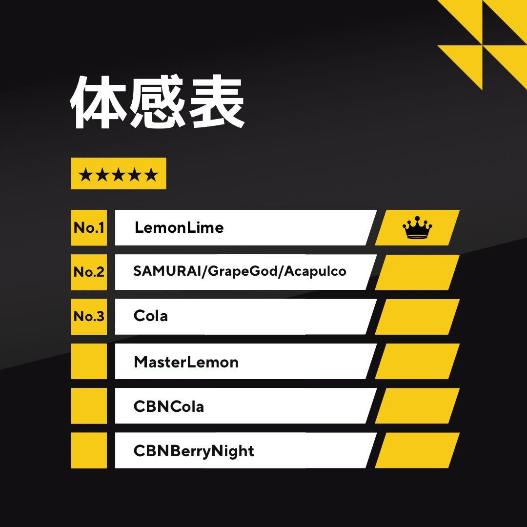 伝説 SAMURAI H4CBH 1.0mlサムライ5