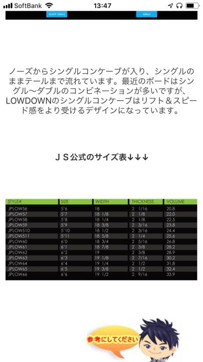 サーフボード Js ジュリアンウィルソン 本人ボード