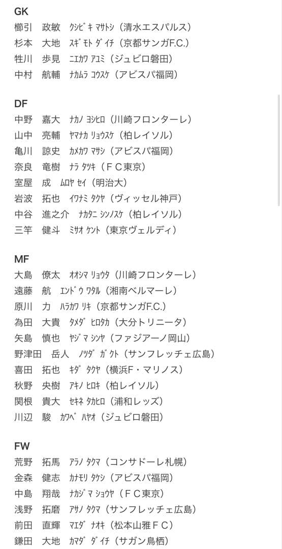 2014 日本代表 オーセンティックユニフォーム O