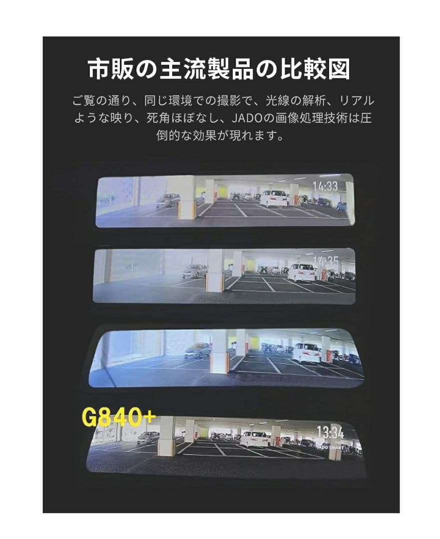 ドライブレコーダー ミラー型 GPS 12インチ大画面