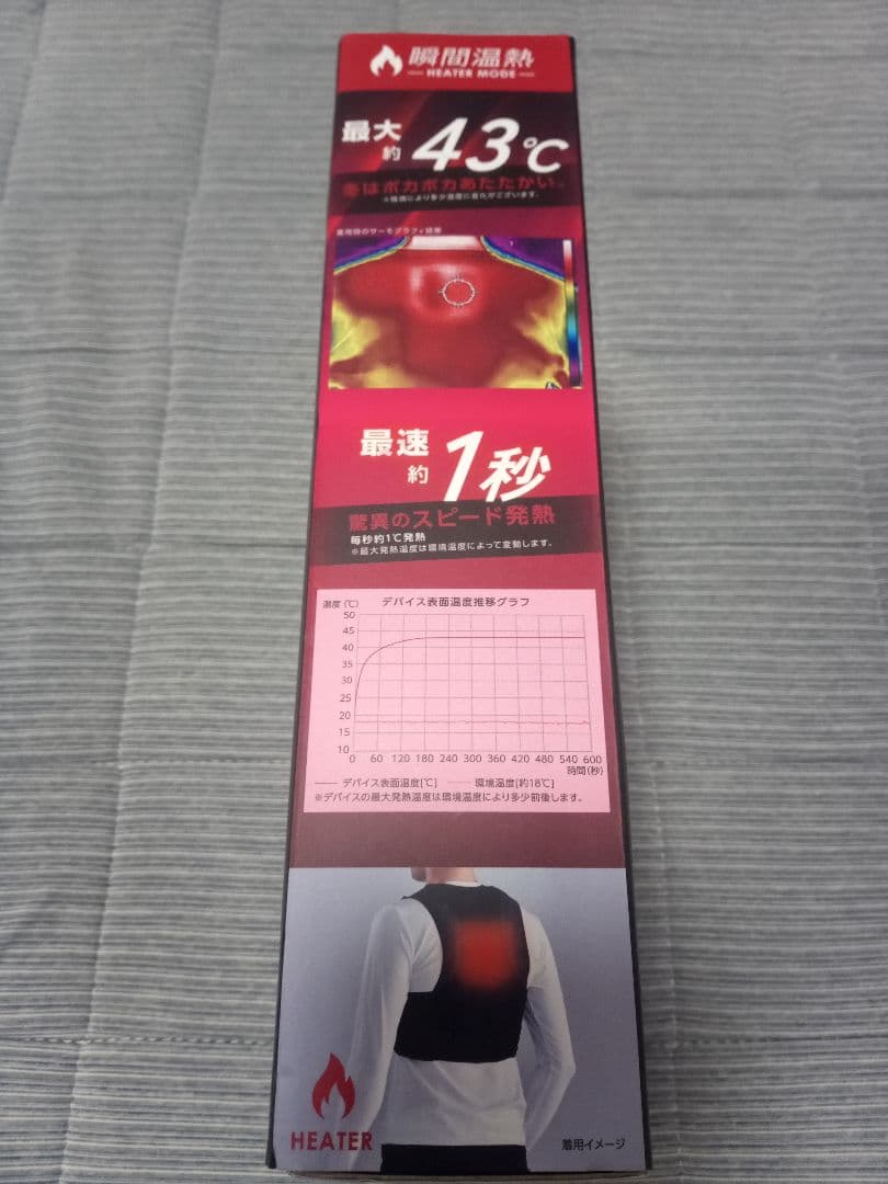 ワークマン　ペルチェベストです