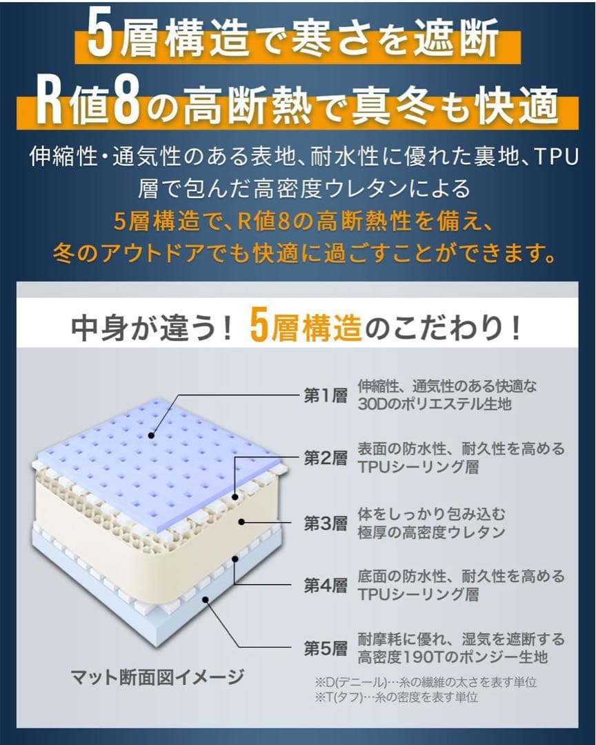 FIELDOOR 電動ポンプ付き キャンプマット