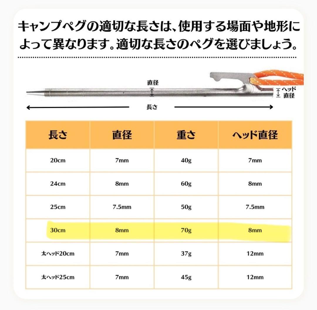 Soomloom チタンペグ 30cm × 24本 スームルームチタン製ペグ 楽天市場