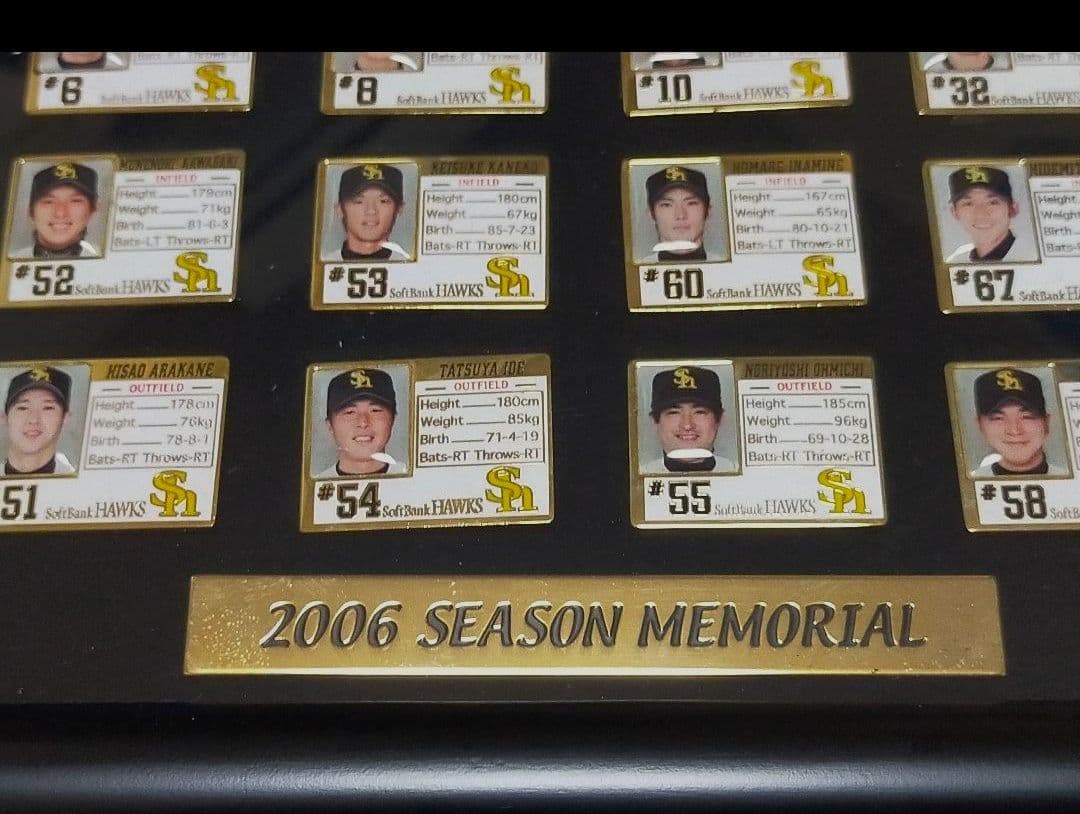 ⑥◆　ソフトバンクホークス　◆　2006年　ピンズコレクション　◆　監督・選手◆