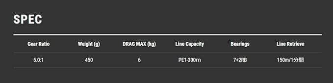 テイルウォーク ELAN SW DENDO エラン SW 電動 150