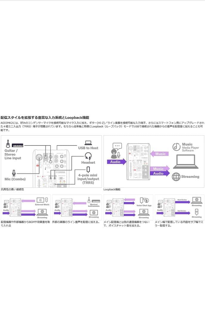 DTM・DAW YAMAHA / AG03MK2 WHITE AT2020