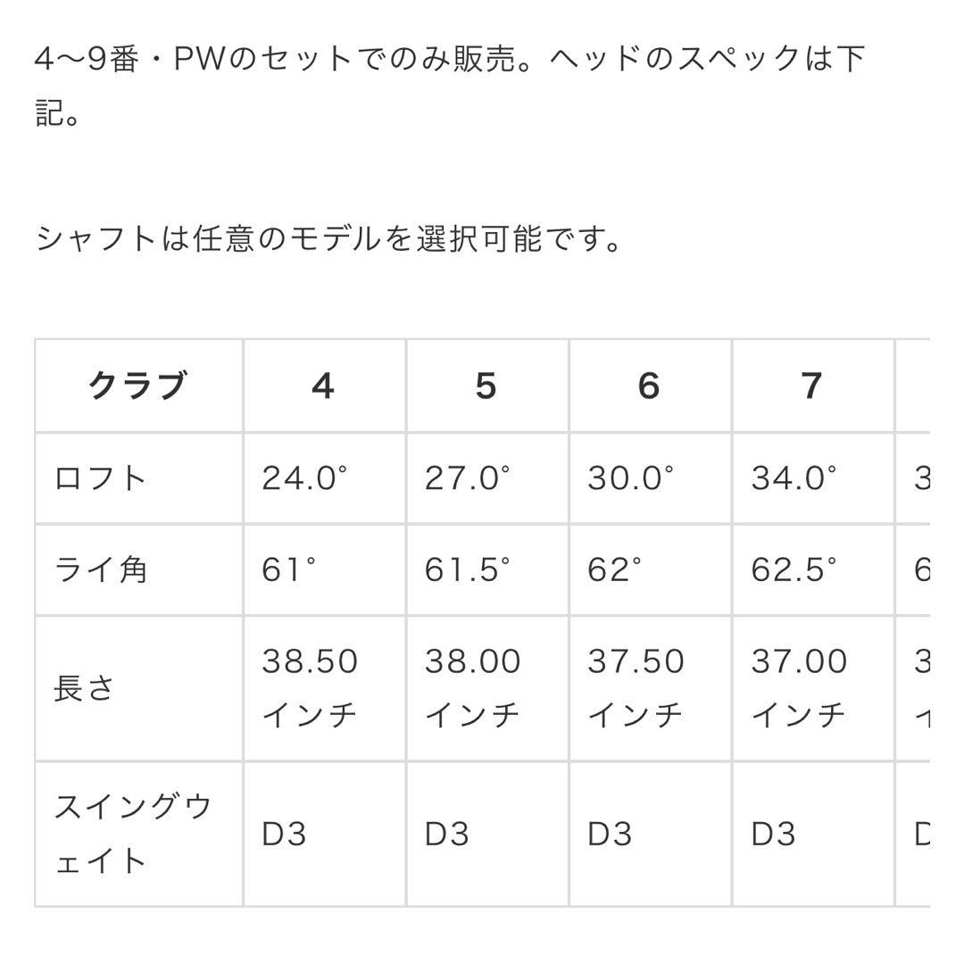 限定　テーラーメイドRORS∙PROTOアイアン　プロジェクトX マキロン仕様