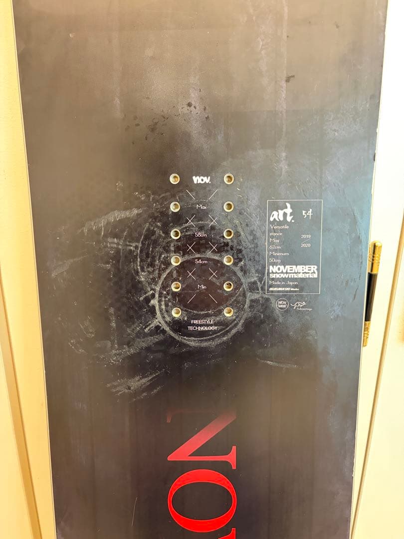 NOVMBR アーティスト