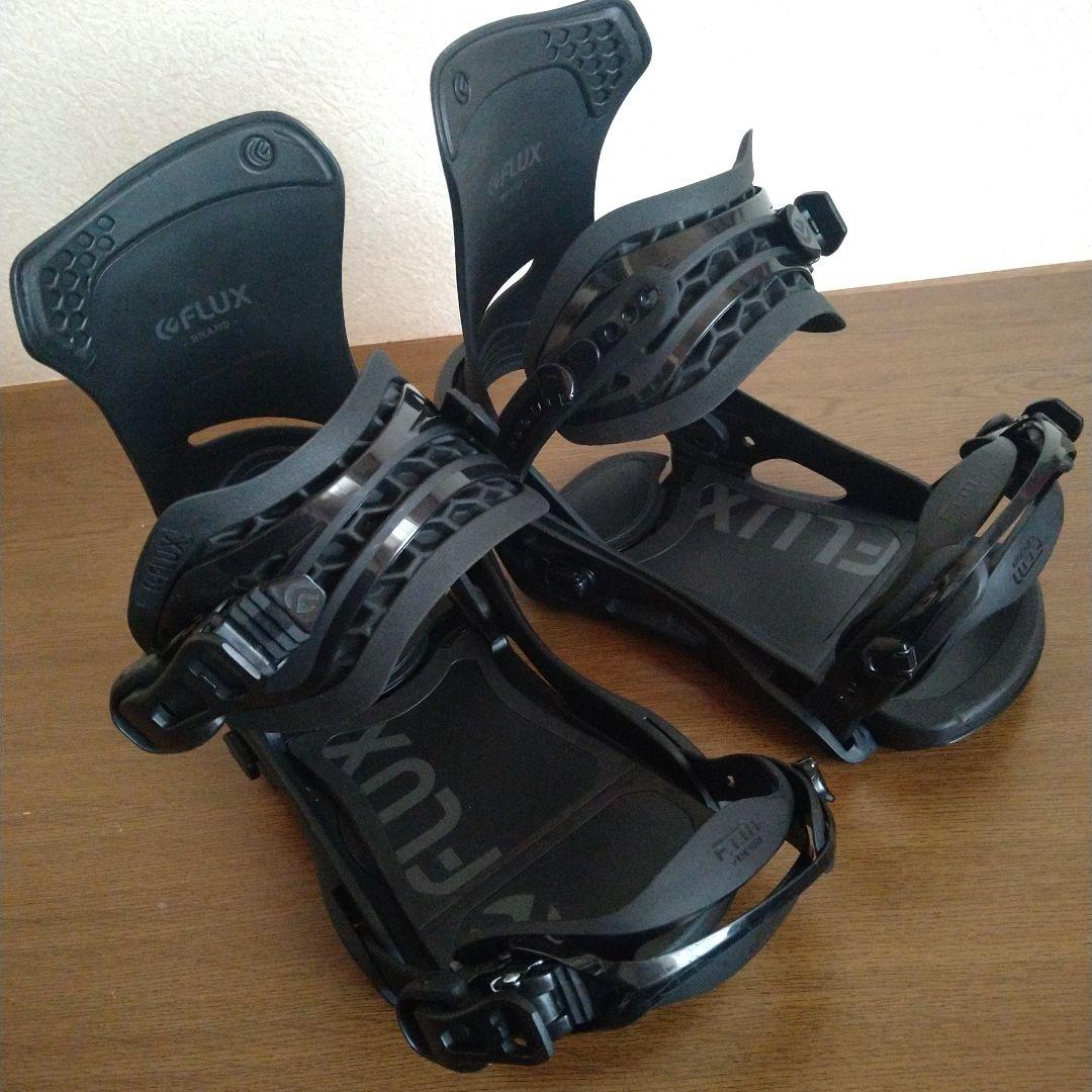 フラックス flux バインディング