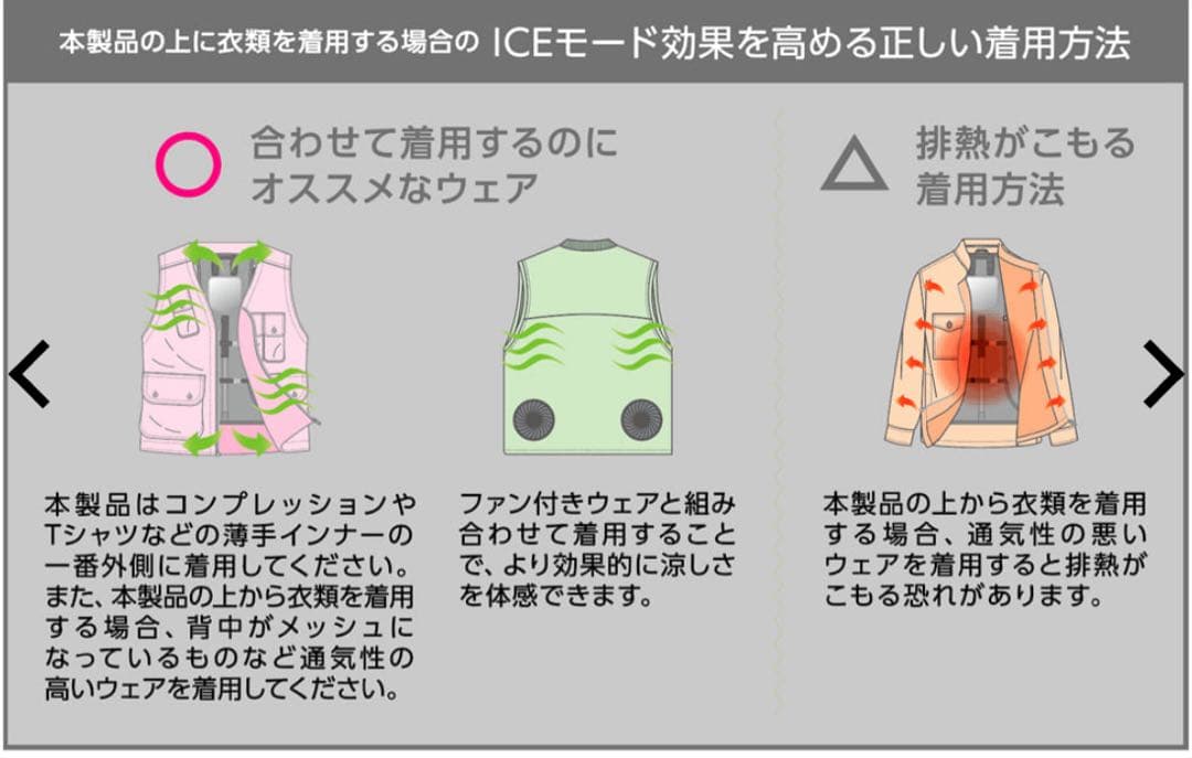 ワークマン　ペルチェベスト　Pro２　2025年モデル　ICE＆HEAT 新品