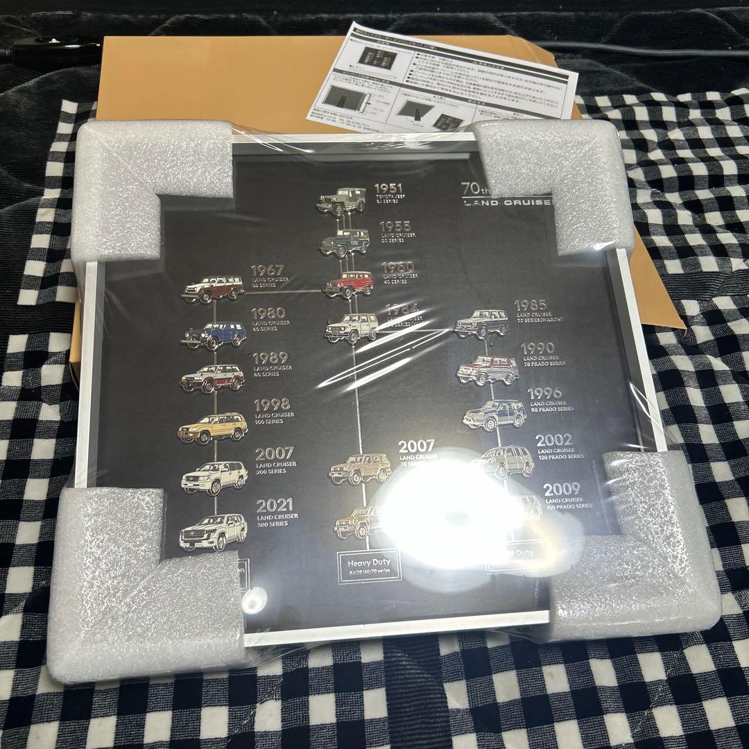 歴代ランドクルーザーピンバッジセット