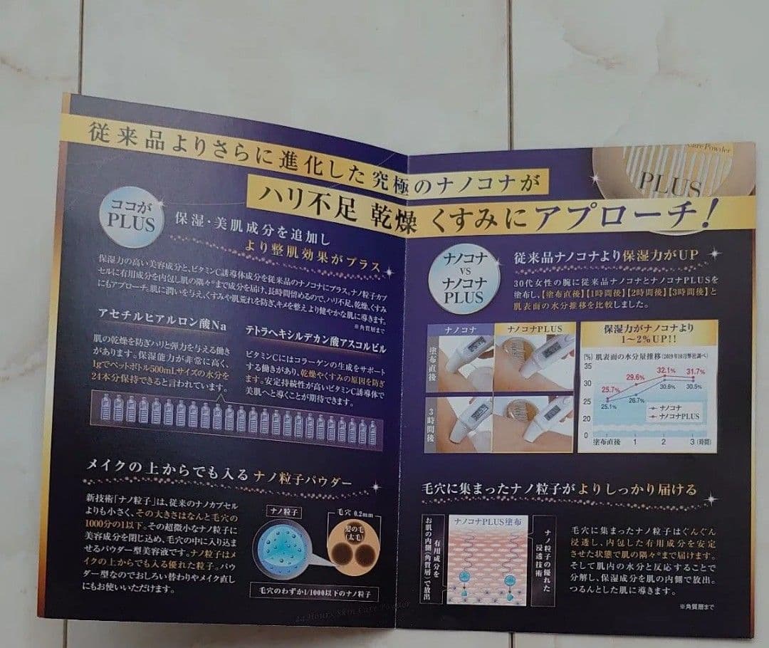 【新品、未開封】ナノコナプラス〈粉状美容液〉　10g×3箱
