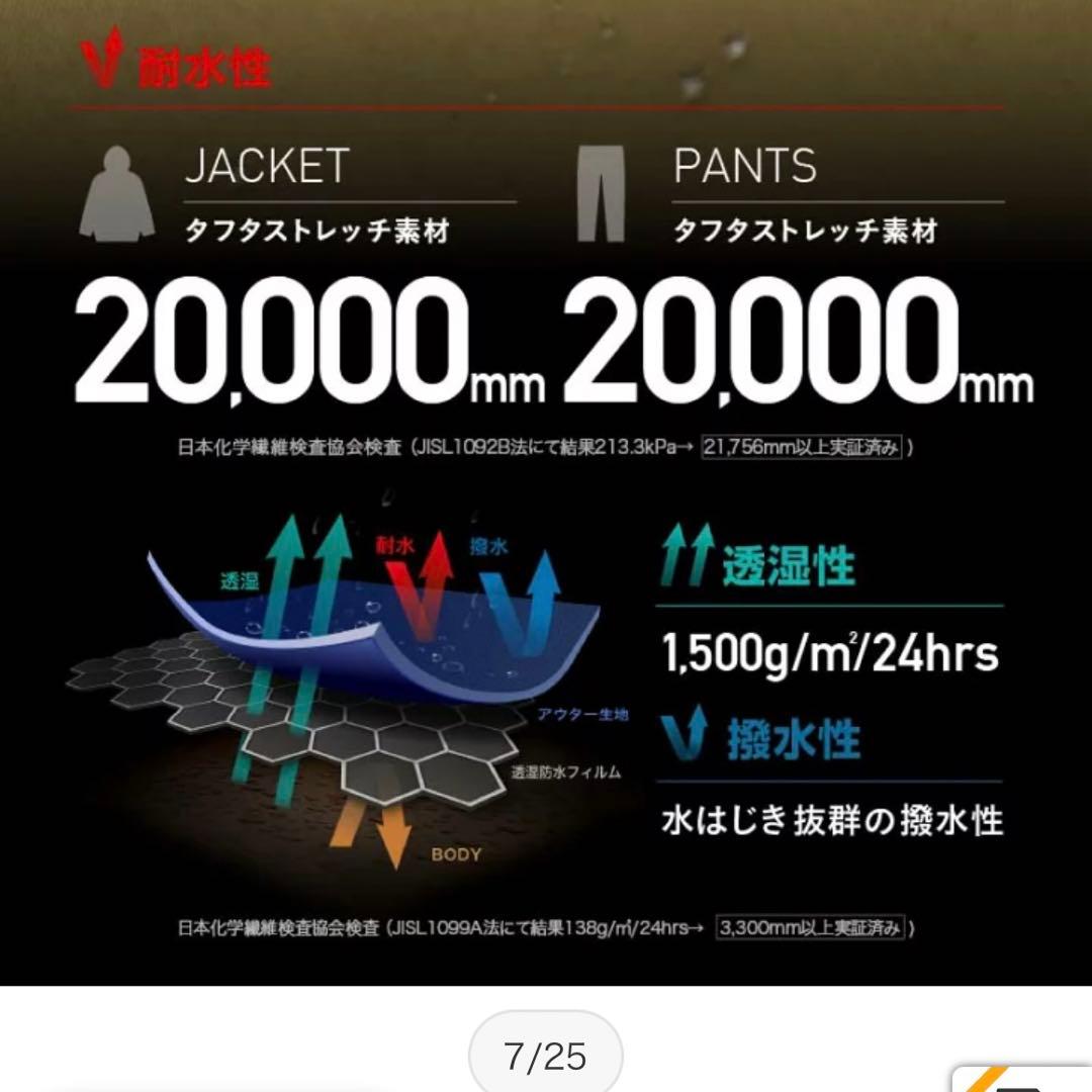 男女兼用　スノーウェアセット　スノボード　スキー