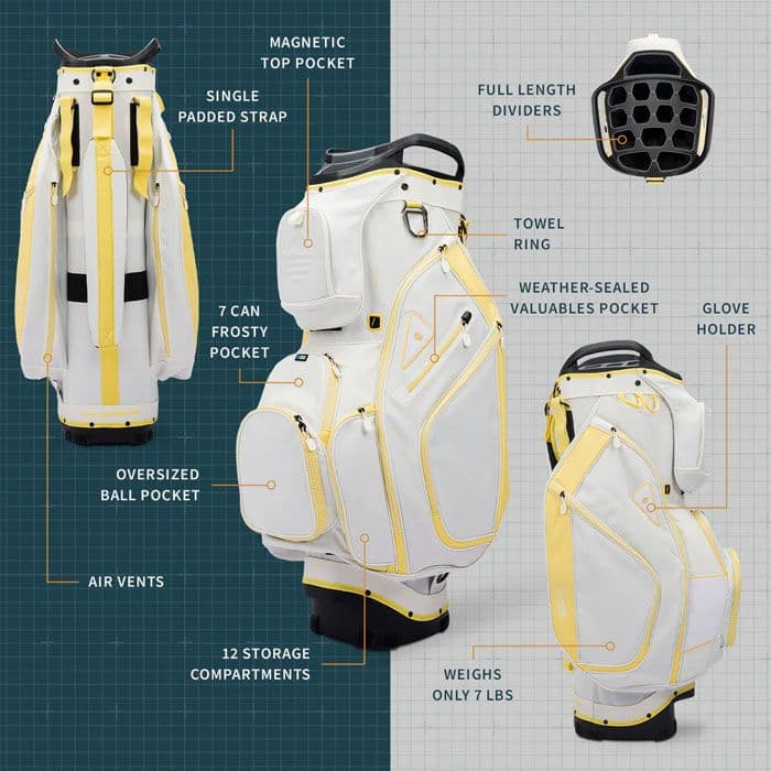 【未使用品】Sunday Golf THE BIG RIG