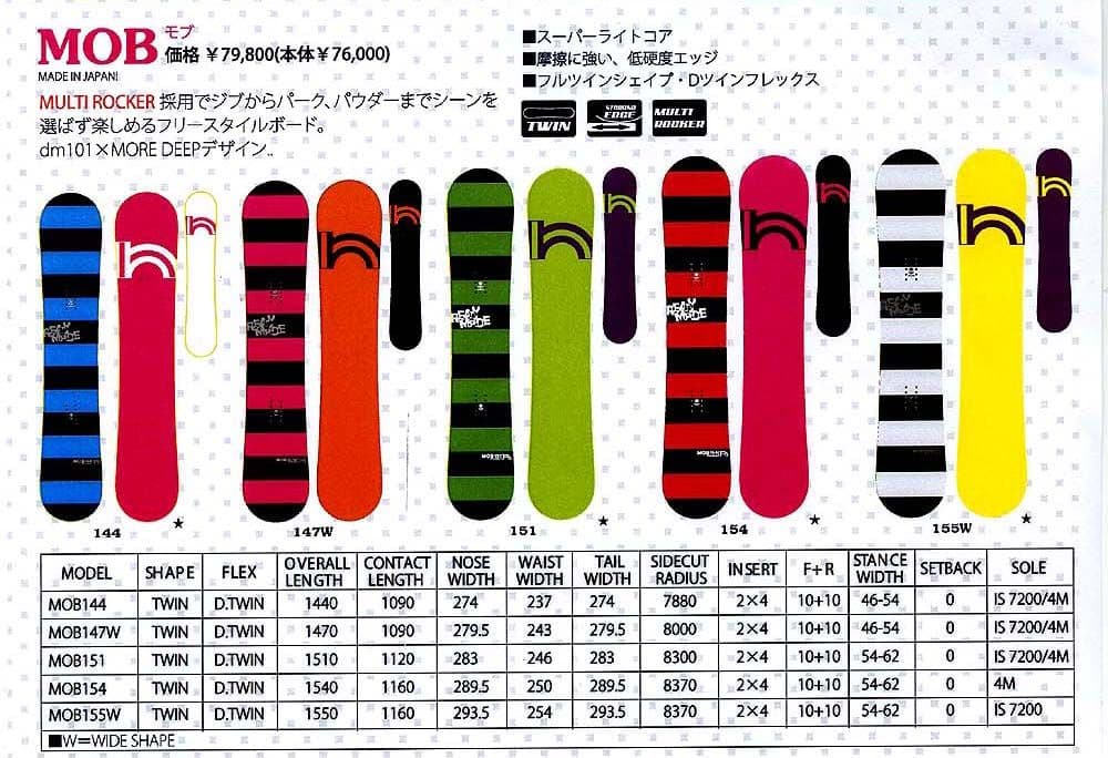 readymade スノーボード 154cm ロッカー　板