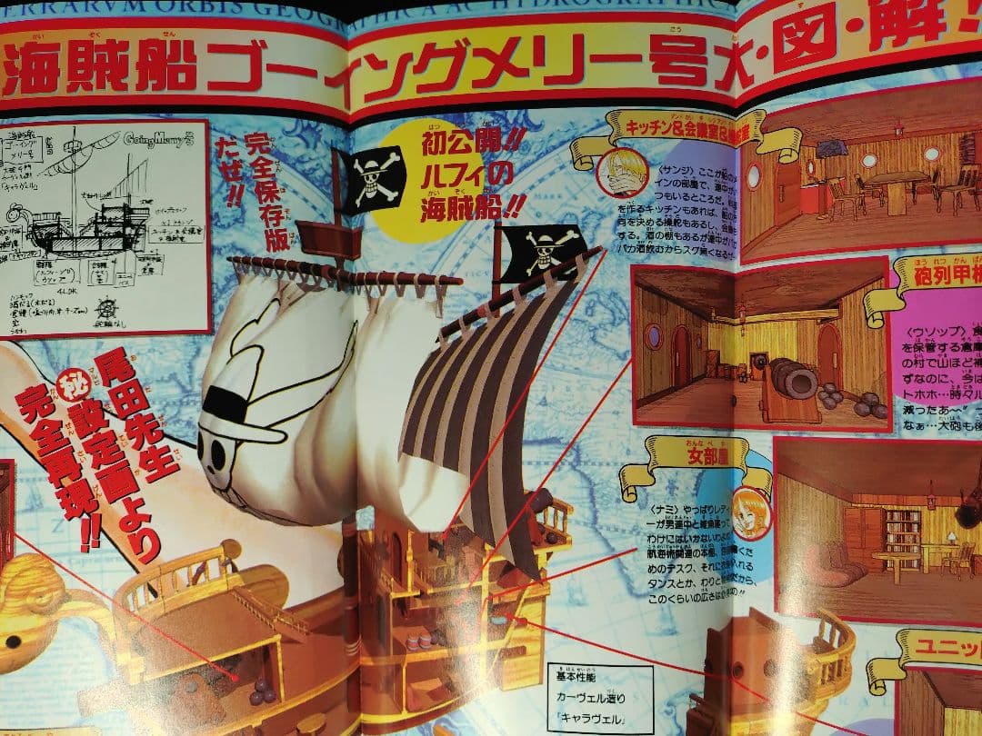 【週刊少年ジャンプ1999年15号】ゴーイングメリー号　尾田先生の㊙設定画