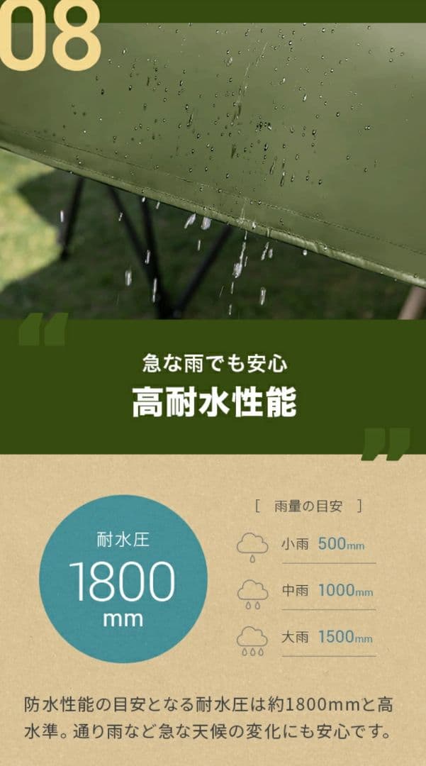 新品未使用　モダンデコ　タープテント 2.5m サイドシート2枚付