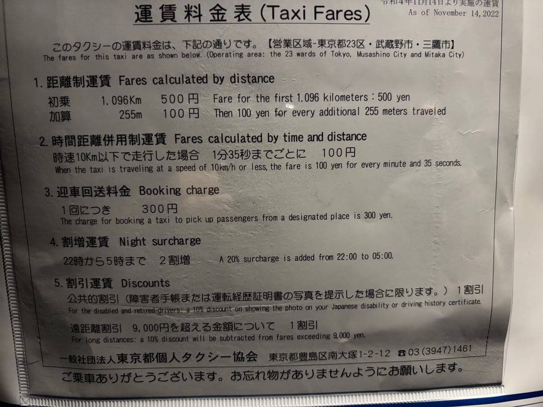 タクシー用メーターと配線、プリンター、一式　ニシベ　リモコン付き