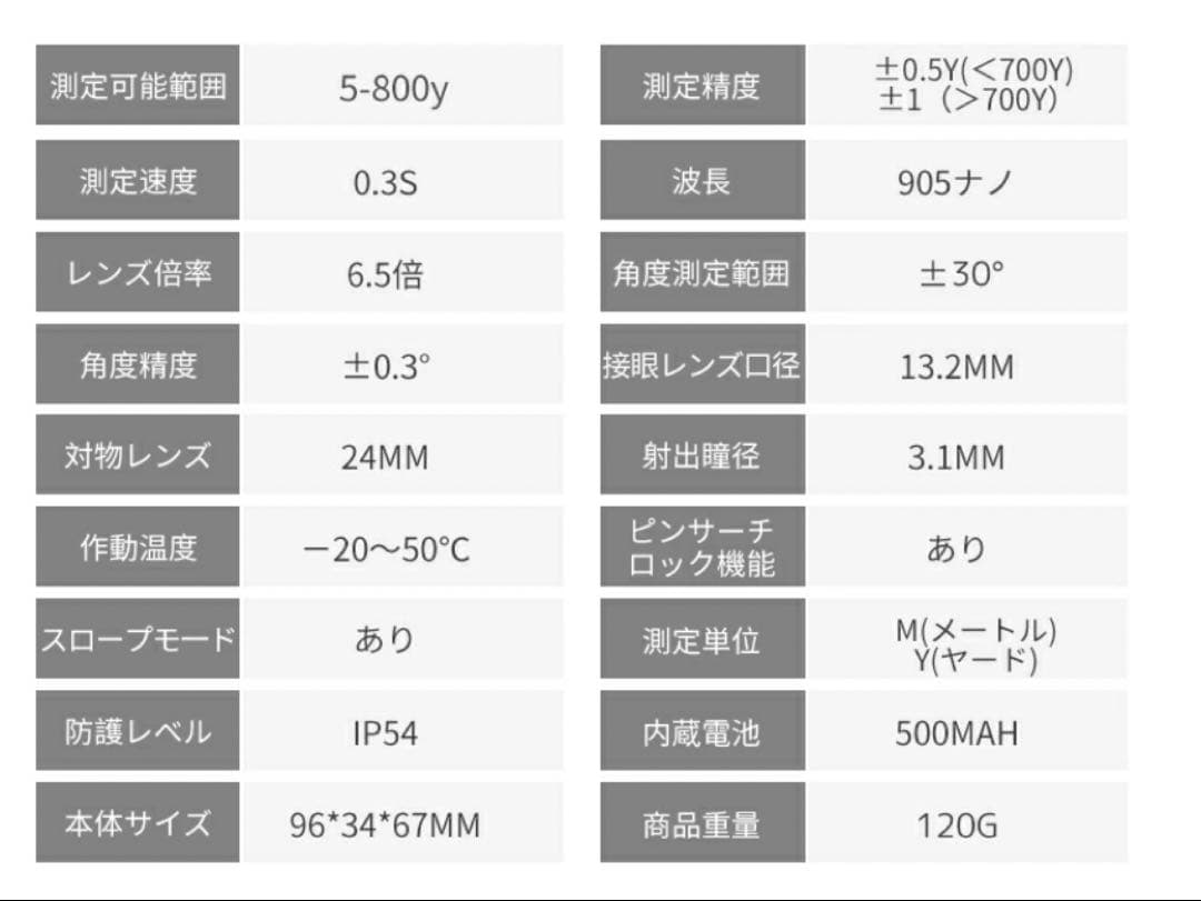 ゴルフ　レーザー距離計