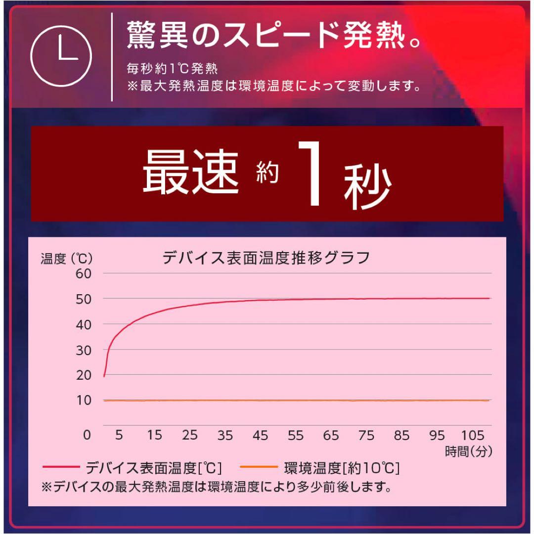 ウィンドコアアイス×ヒーターペルチェベストPRO2 ワークマン 2025