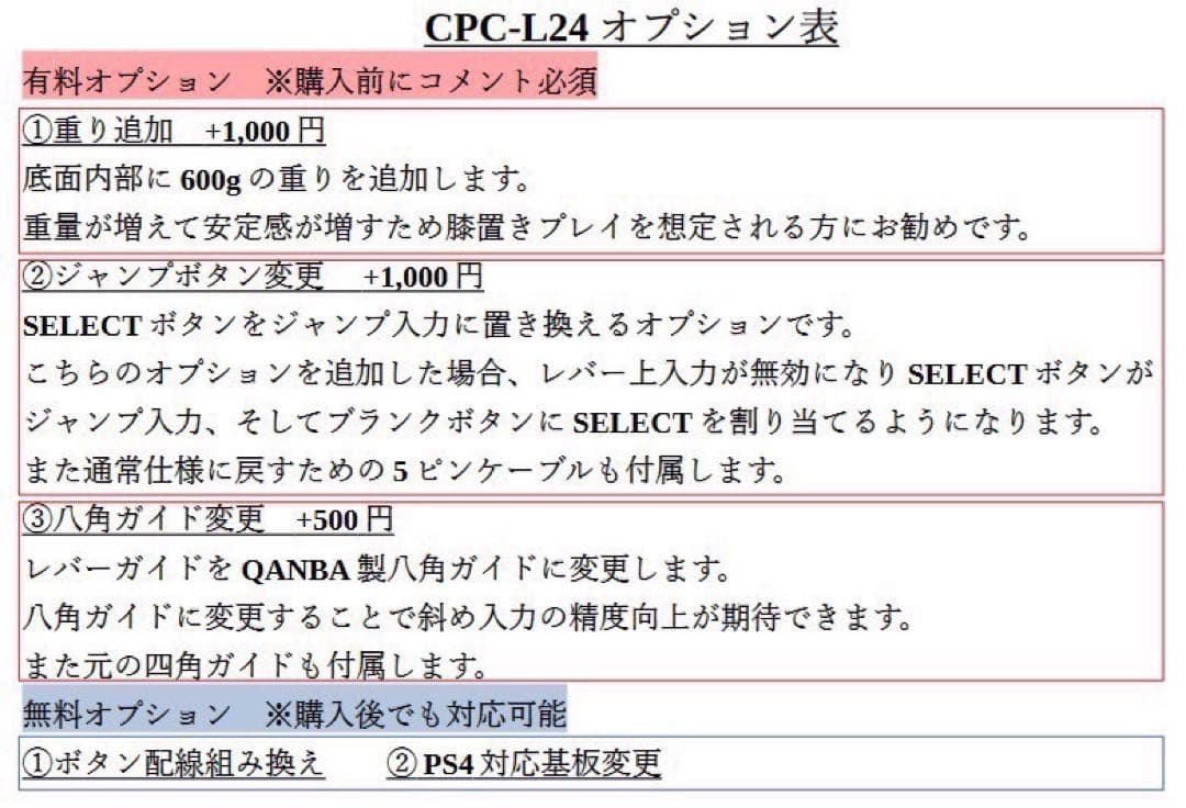 CPC-L24】ちゃお様 アウトレット ストア