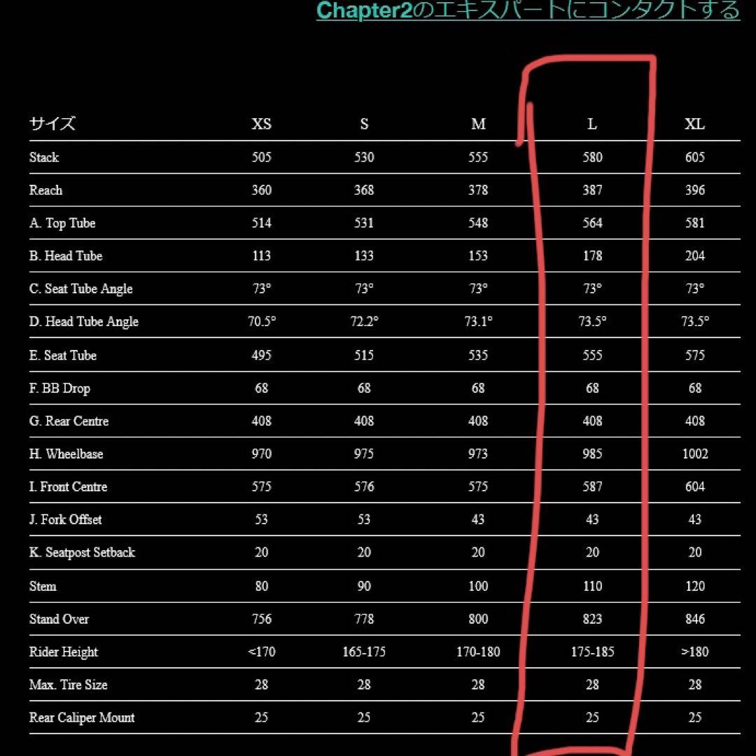 ジャンク カーボンフレームセット CHAPTER 2 TERE 定価32万円