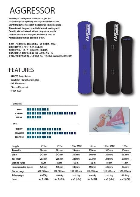 ★良品！ AMICSS AGGRESSOR 161cm アミックス アグレッサー