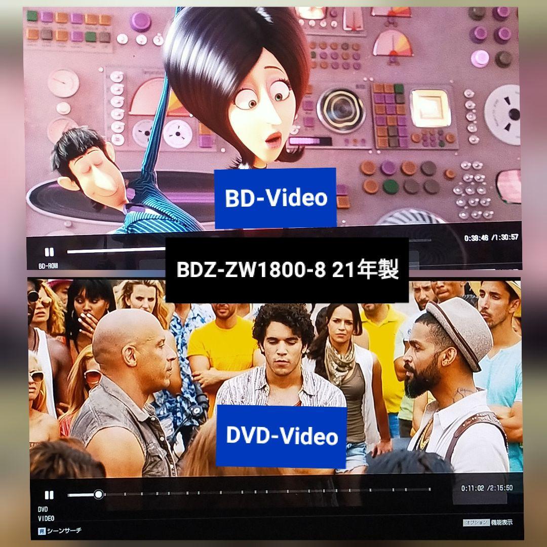 [換装品] SONY BDZ-ZW1800 ブルーレイレコーダー