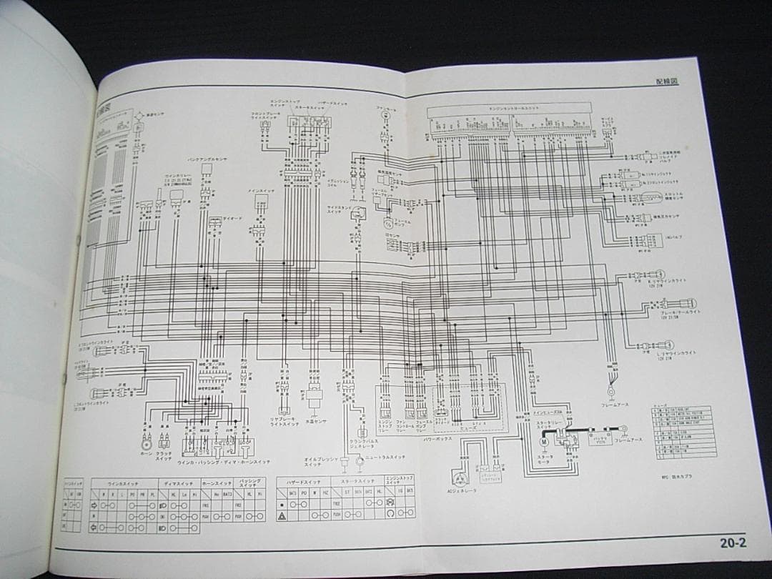 ホンダ VTR250 後期型［JBK-MC33］ 純正サービスマニュアルセット