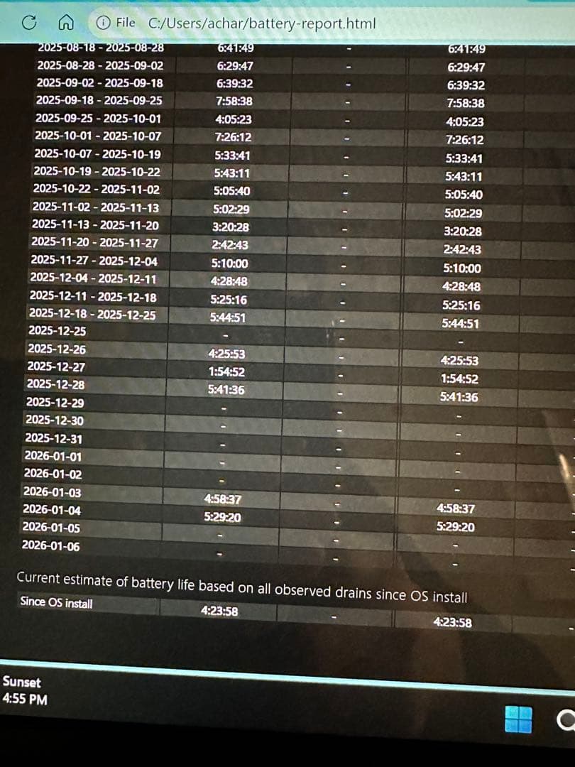 ヤ*ナ様 HP Spectre x360 13-ae017tu Windows