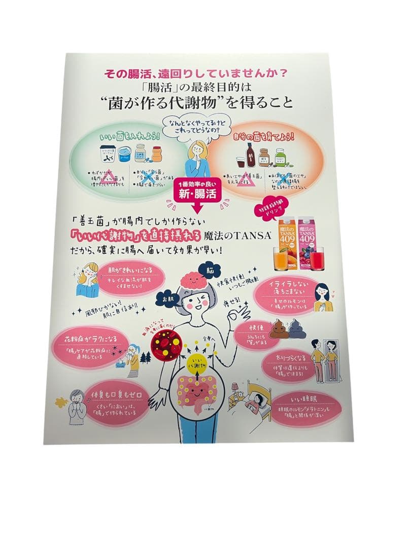 魔法のTANSA 409 ☆ベリー味 短鎖脂肪酸 腸活 乳酸菌★魔法のタンサ