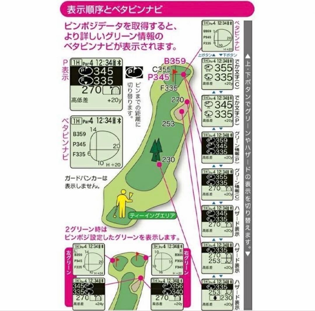 EZ plus4 GPSナビ Bluetooth機能付き
