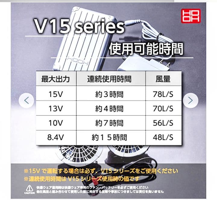 村上被服 HOOH 空調服 6点セット 2枚 バッテリー2セット ファン2セット