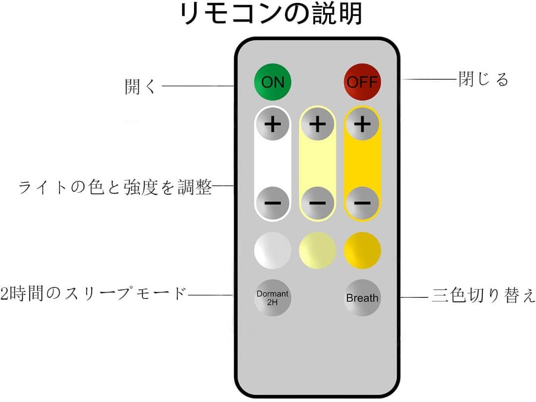 ☆月ライト　リモコン付き 間接照明 　15㎝　宇宙を楽しむ