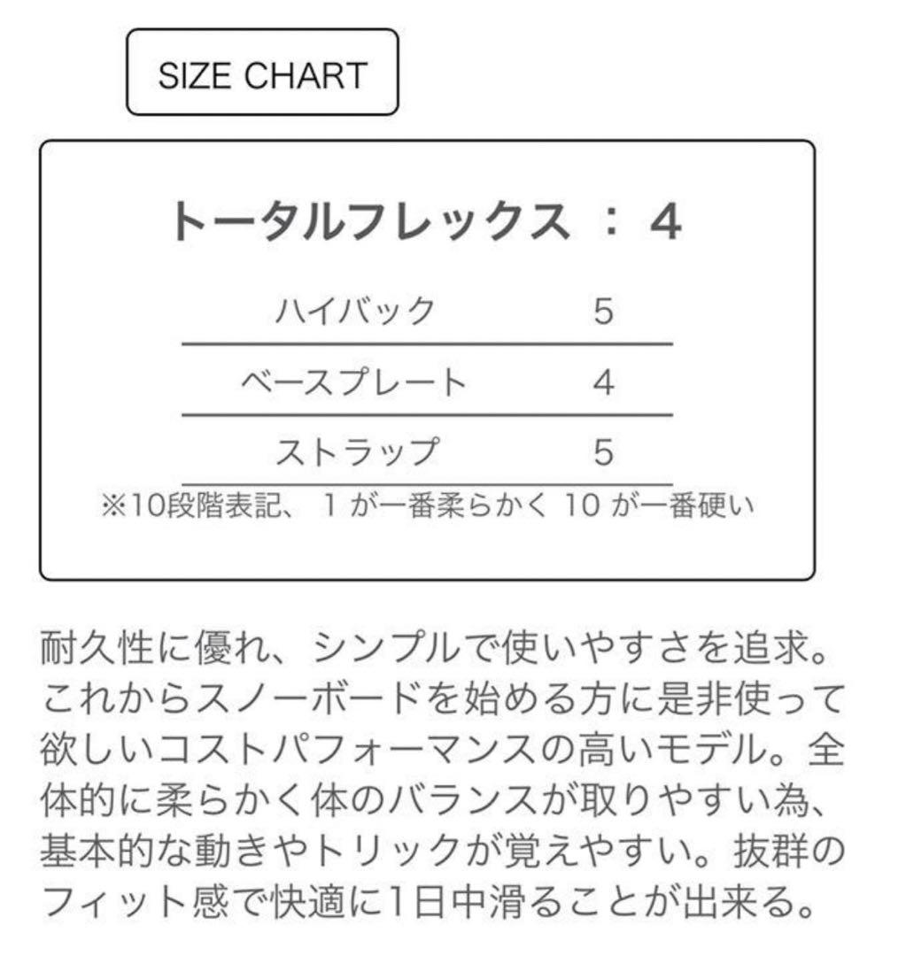 Union バインディング