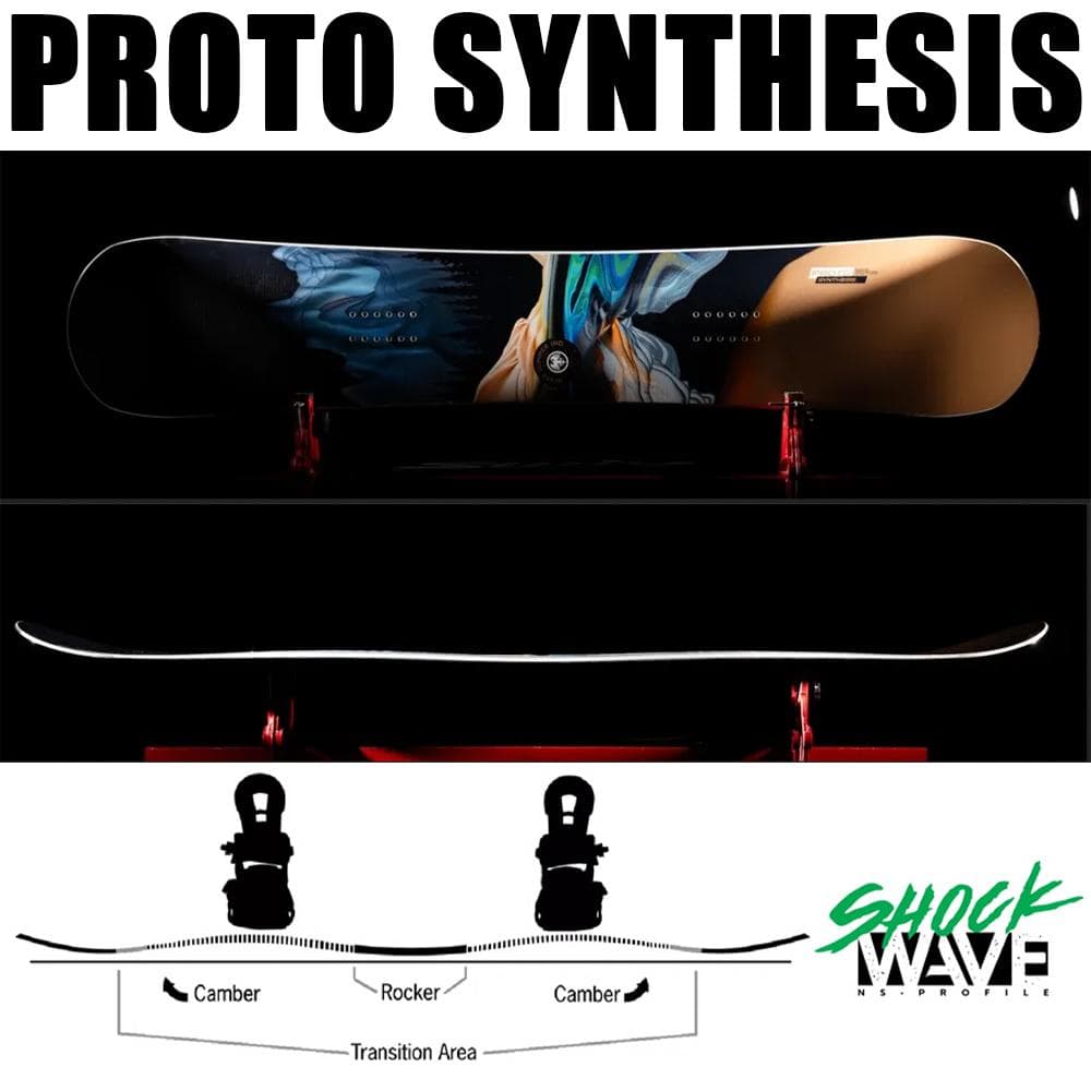 【新品】23-24 NEVERSUMMER PROTOSYNTHESIS 152