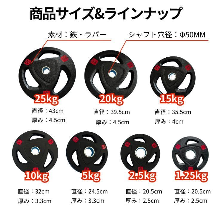 【新品・送料無料】バーベルプレート計100kgセット(25kg×4枚)