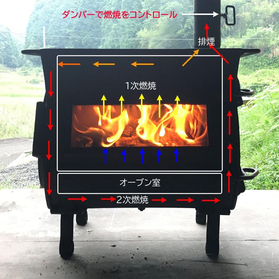 DAXmini アウトドアストーブ オーブン付 煙突＆鉄板付 送料無料