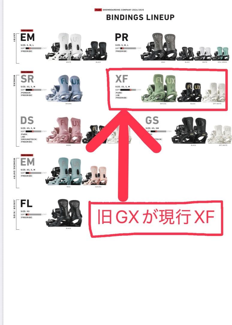 FLUX GX スノーボード ビンディング