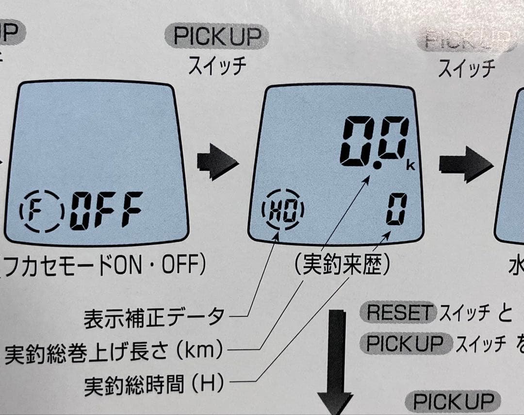 KNW さま　DAIWA SEABORG シーボーグ 500J 電動リール箱付き