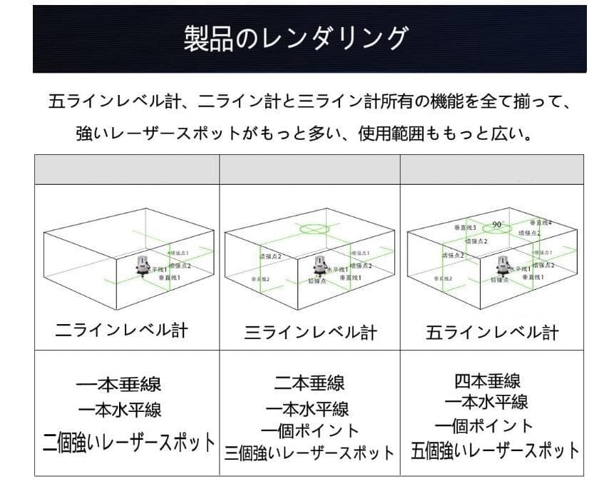 5ライン6点　グリーンレーザー墨出し器墨出器水平器墨出し機水準器測定器/高精度