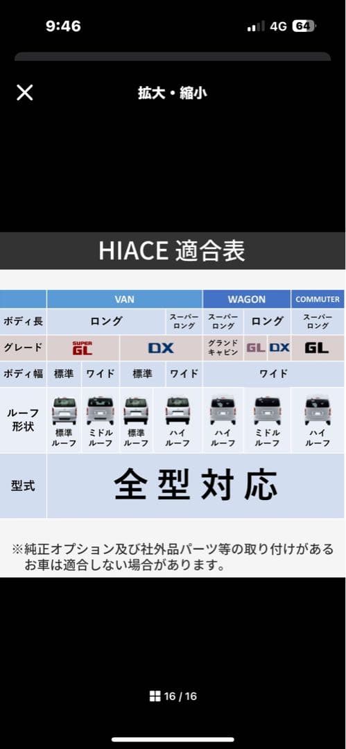 ハイエース　オーバーフェンダー　ZERO HOUSE