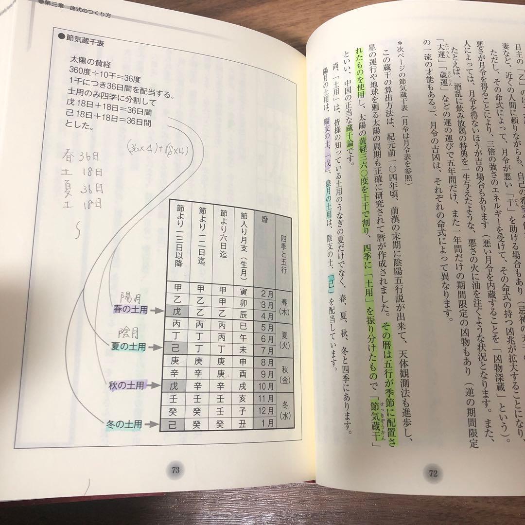 希少】子平推命 完全独習版 中国古典の驚異の占術が今甦る - メルカリ