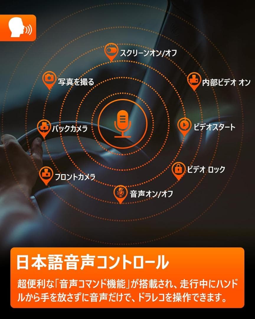 【未開封/新品】VANTRUE E3 ドライブレコーダー 3カメラ搭載