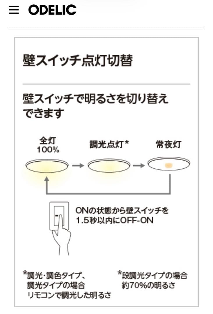 ODELIC LEDシーリングライト ～12畳 OL251597