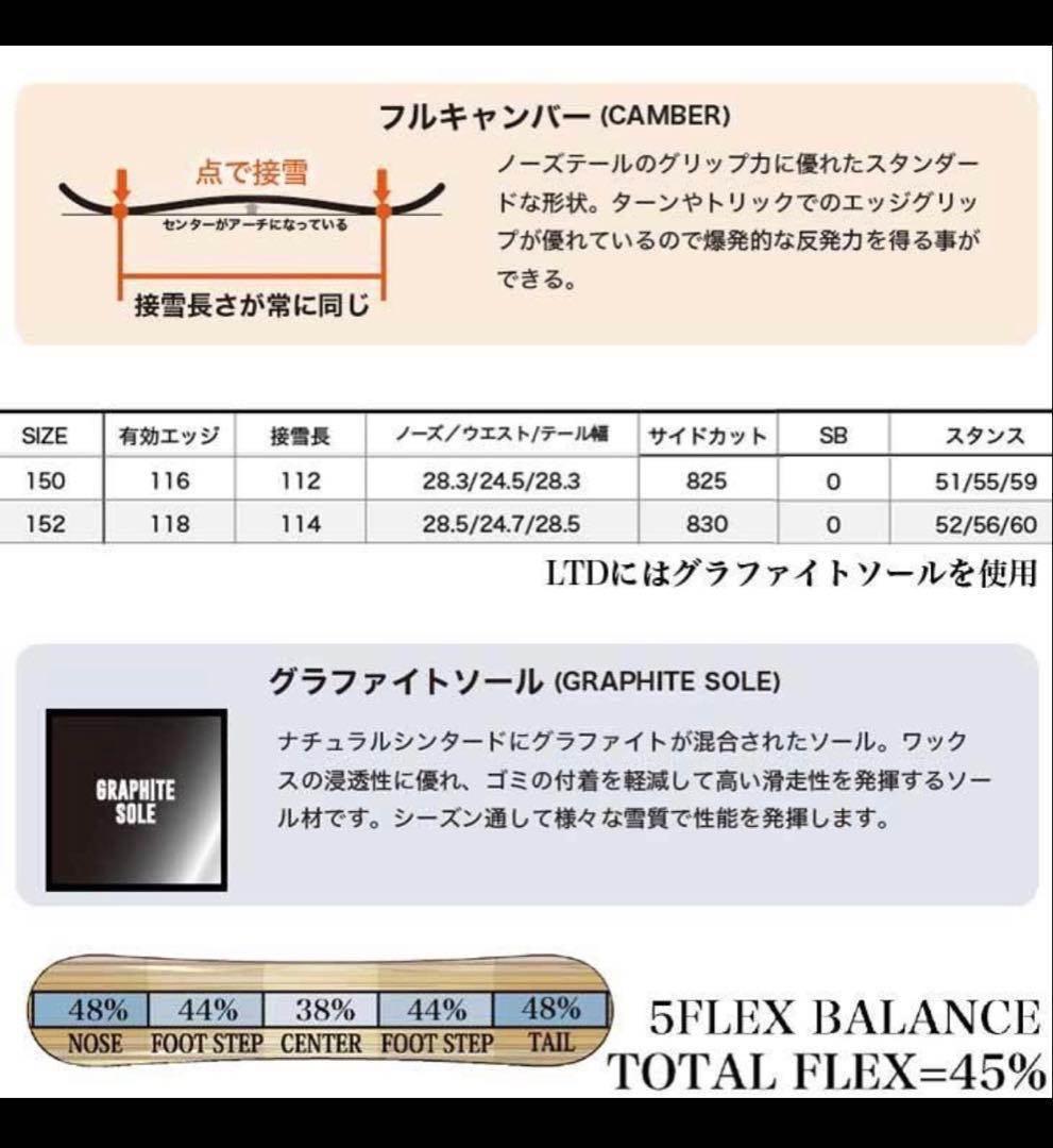 RICE28 RT7 スノーボード150cmリミテッド2022モデル
