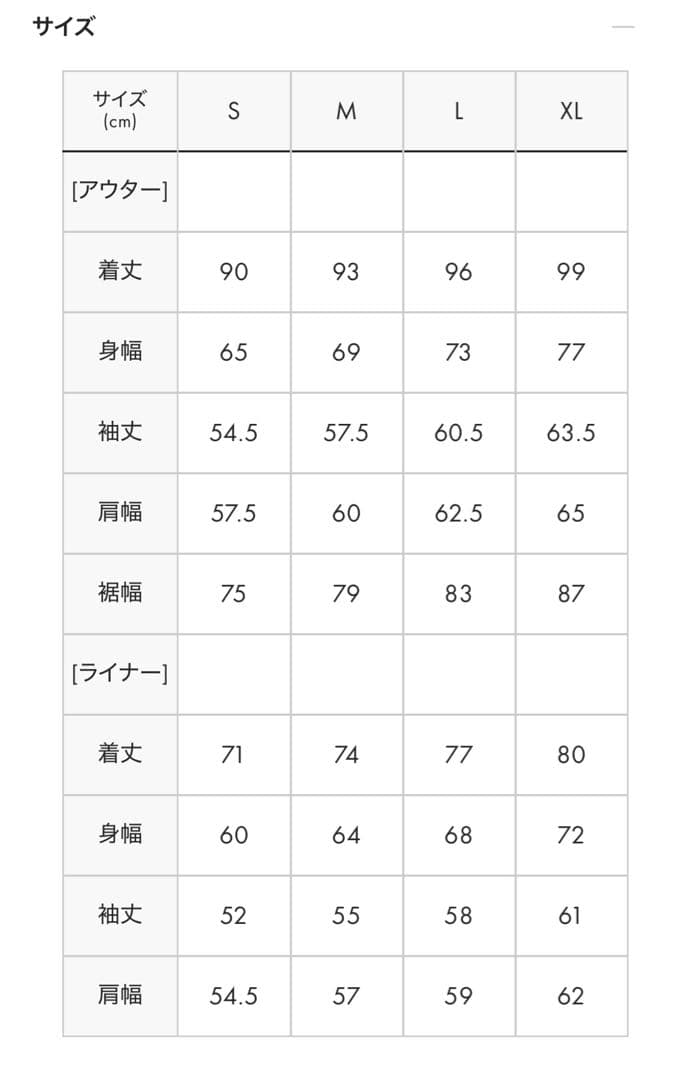 【未使用】グラニフ JOJO G.D.st JAIL｜モッズコート Lサイズ