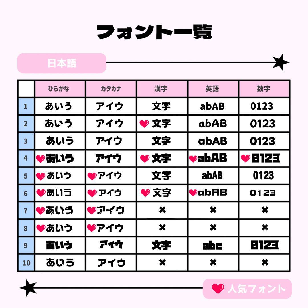 aya.nページ♡0131ネームボード うちわ文字 連結文字パネルオーダー