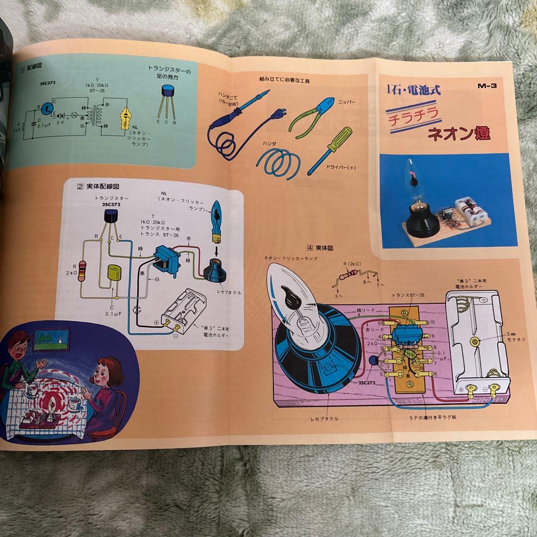 模型とラジオ　マクロス1983年11 ミンキーモモ　ウルトラマン　ガンダム