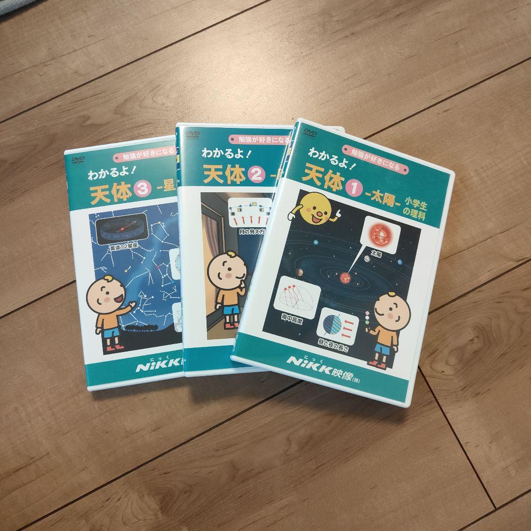 Nikk DVD シリーズ 　わかるよ！　知ってる？ 全16巻セット　中学受験